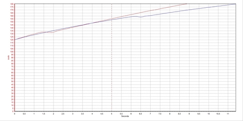 octavia_vs_leon_120-180.jpg